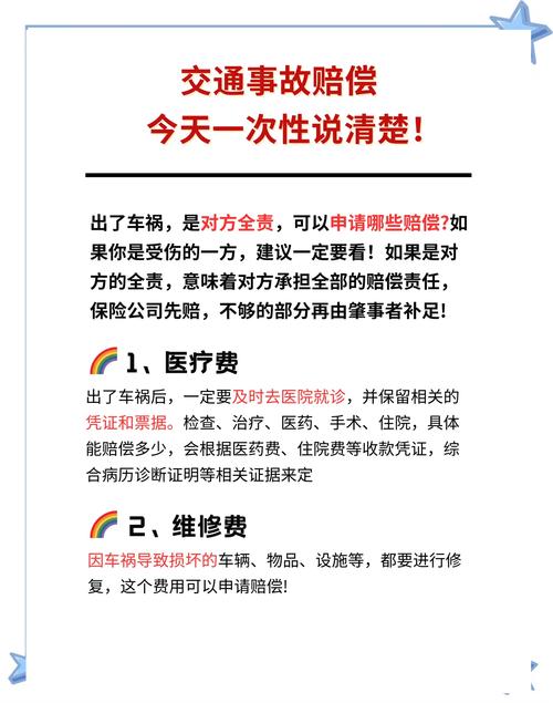 交通事故对方全责索赔技巧与标准全解析