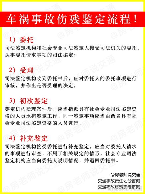 交通事故伤残鉴定全流程详解