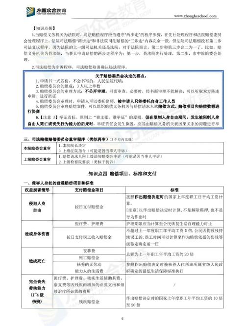 国家赔偿法司法解释全解读