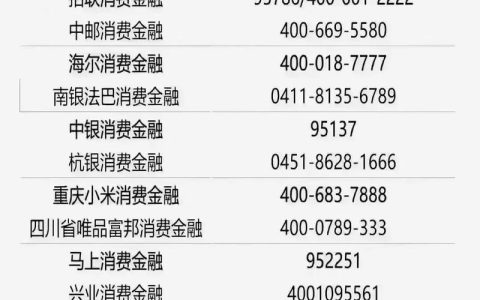 网贷逾期无力偿还？这些协商技巧助你走出困境