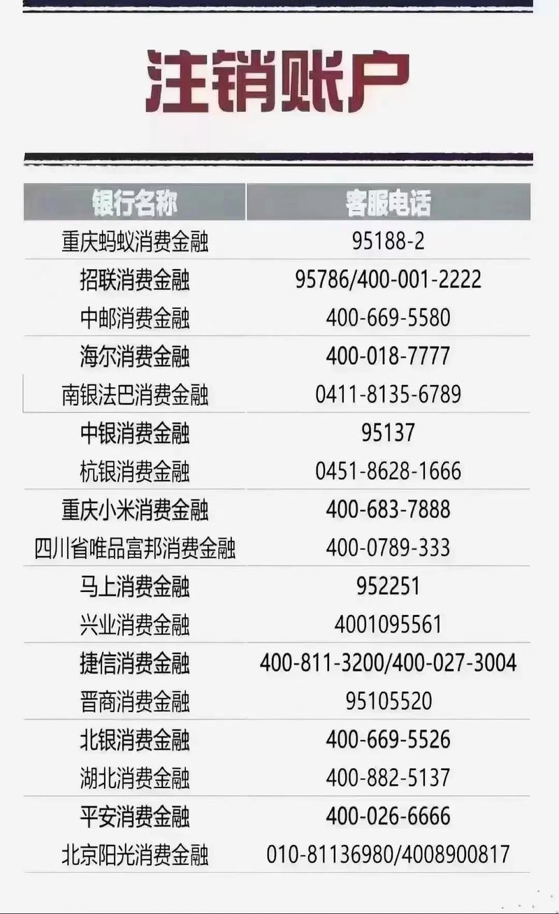 网贷逾期无力偿还？这些协商技巧助你走出困境
