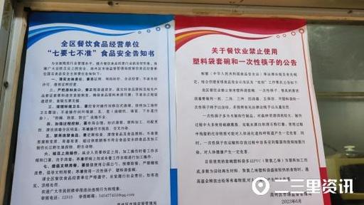 餐饮业法律合规指南：实践要点全解析