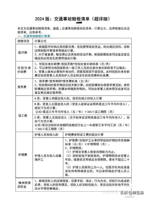 交通事故住院赔偿明细：各项费用标准与维权指引