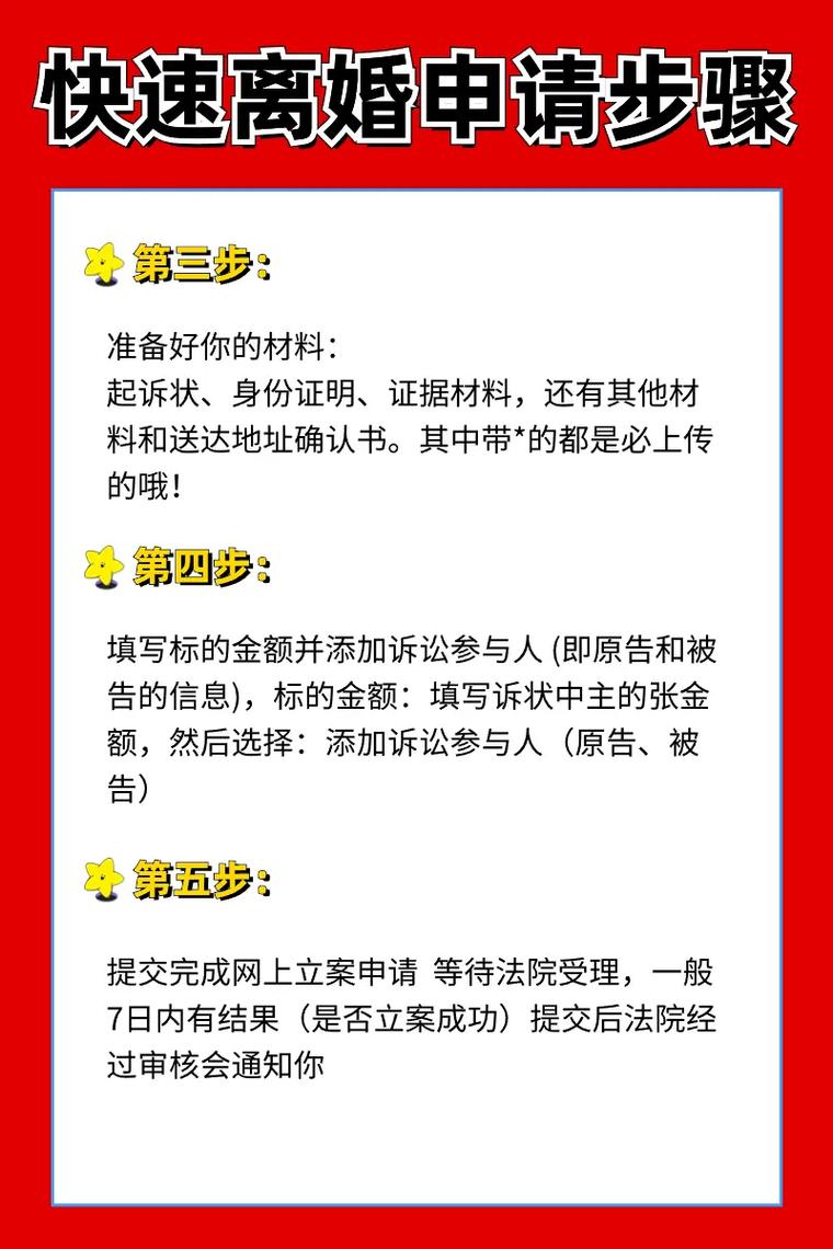 快速离婚可能吗？法律途径与时间全解析