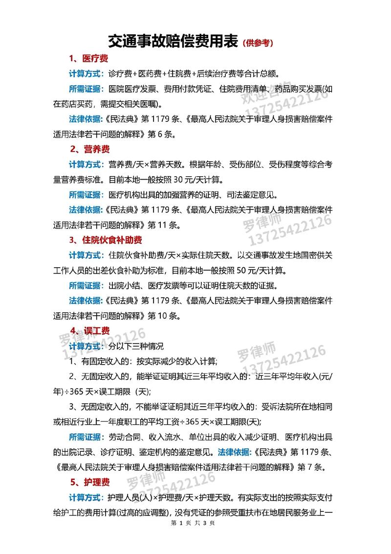 车祸后如何索赔？赔偿标准和证据清单详解
