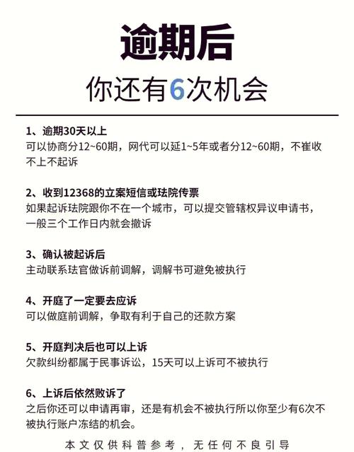 贷款逾期无力偿还怎么办？权威指南助你解困