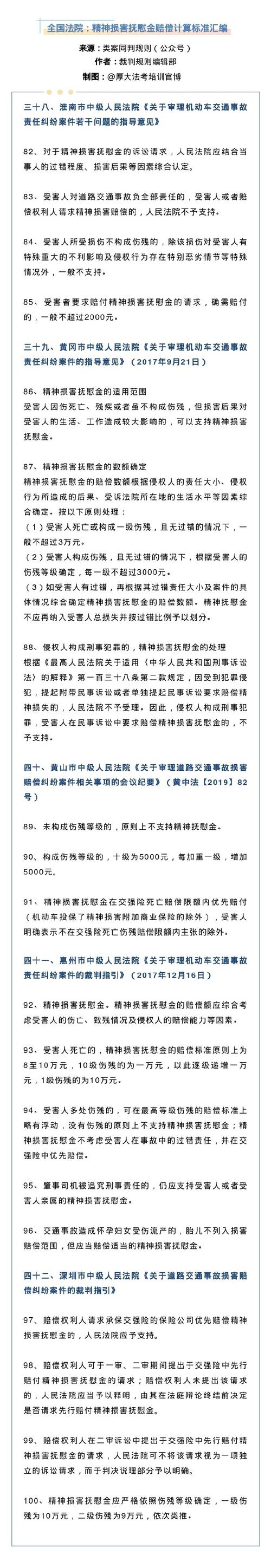 详解精神损害赔偿：标准、情形与维权要点