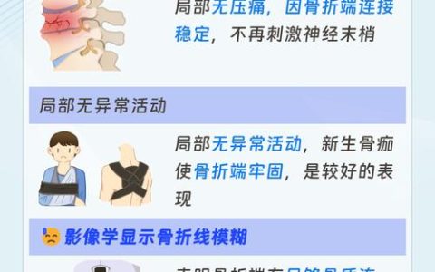工伤骨折如何确定休息时间及赔偿标准