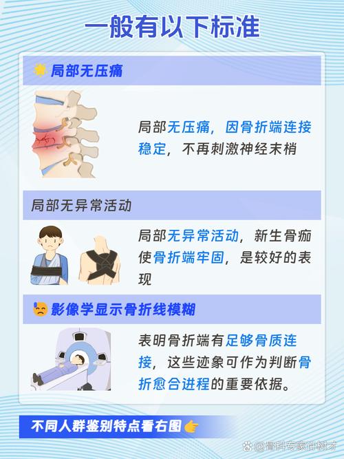 工伤骨折如何确定休息时间及赔偿标准