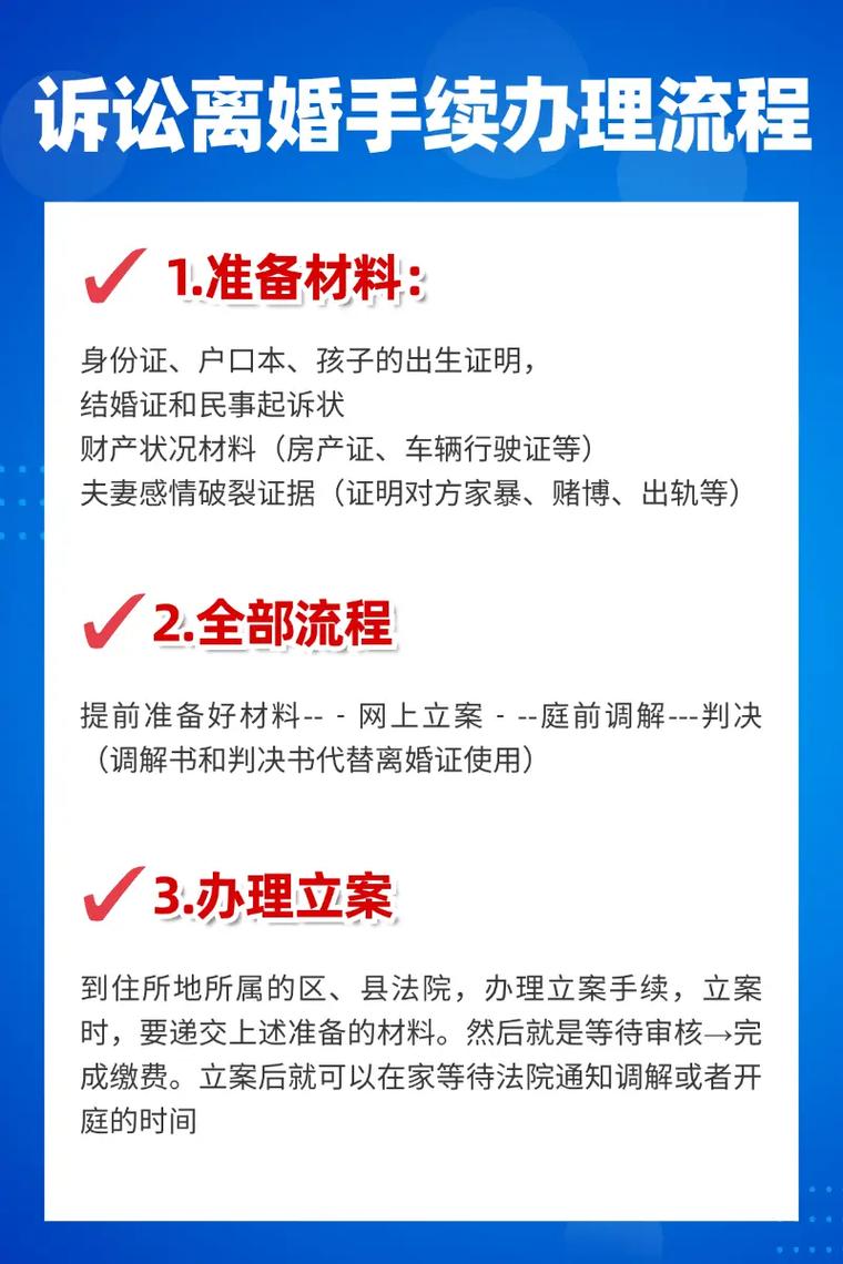 离婚办理全攻略：所需证件与流程详解