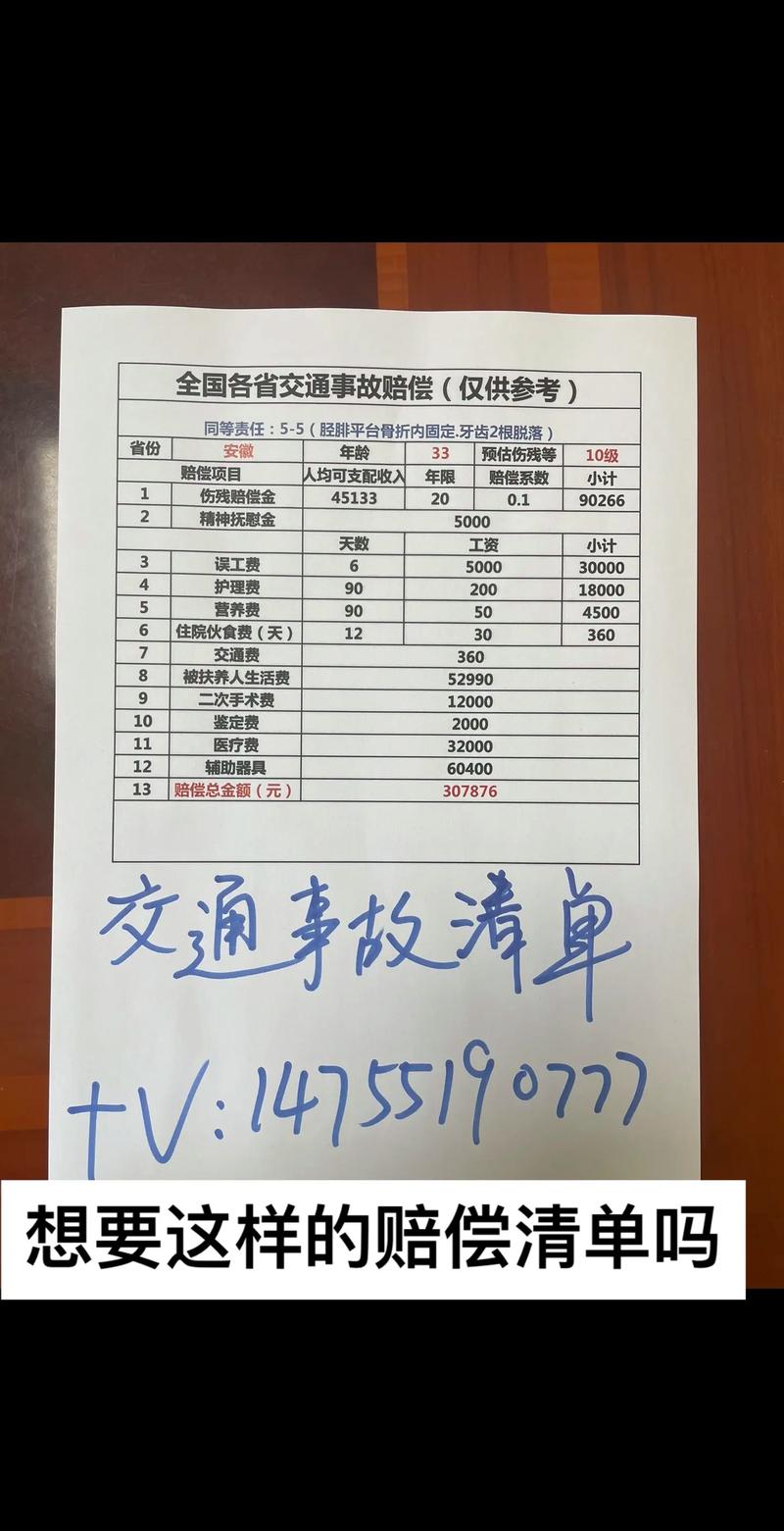 聚焦工伤：1至10级伤残赔偿标准与权益维护