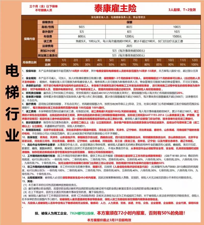 2024年一次性工亡补助金标准解析