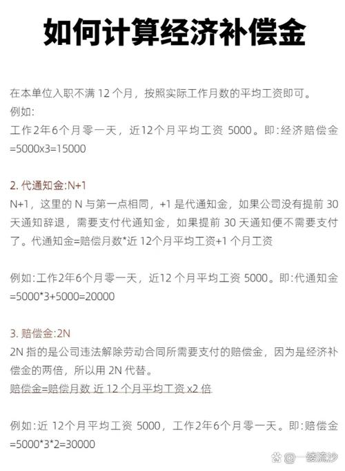 劳动合同解除后经济补偿标准与维权指南
