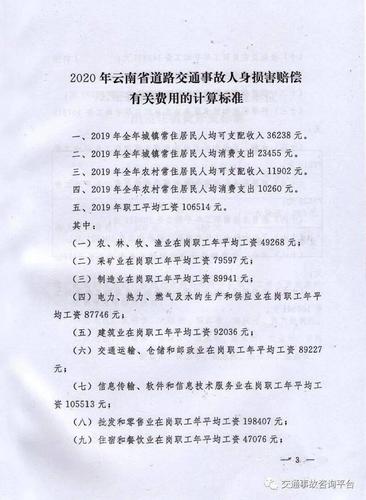 交通事故赔偿详解：项目、标准计算与维权要点