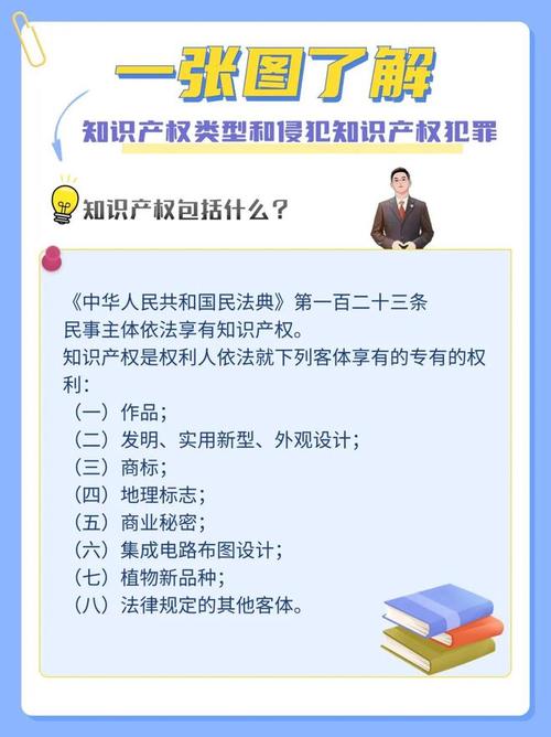 专利权保护实务指南：维权策略与途径解析