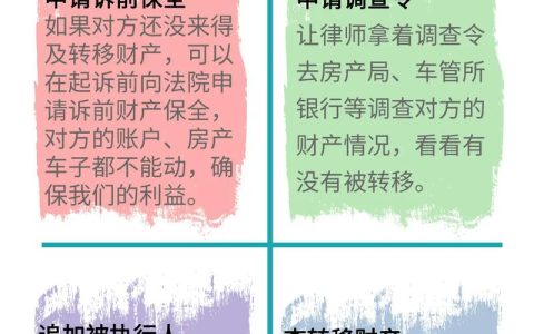 官司胜诉后对方无财产如何追回债务