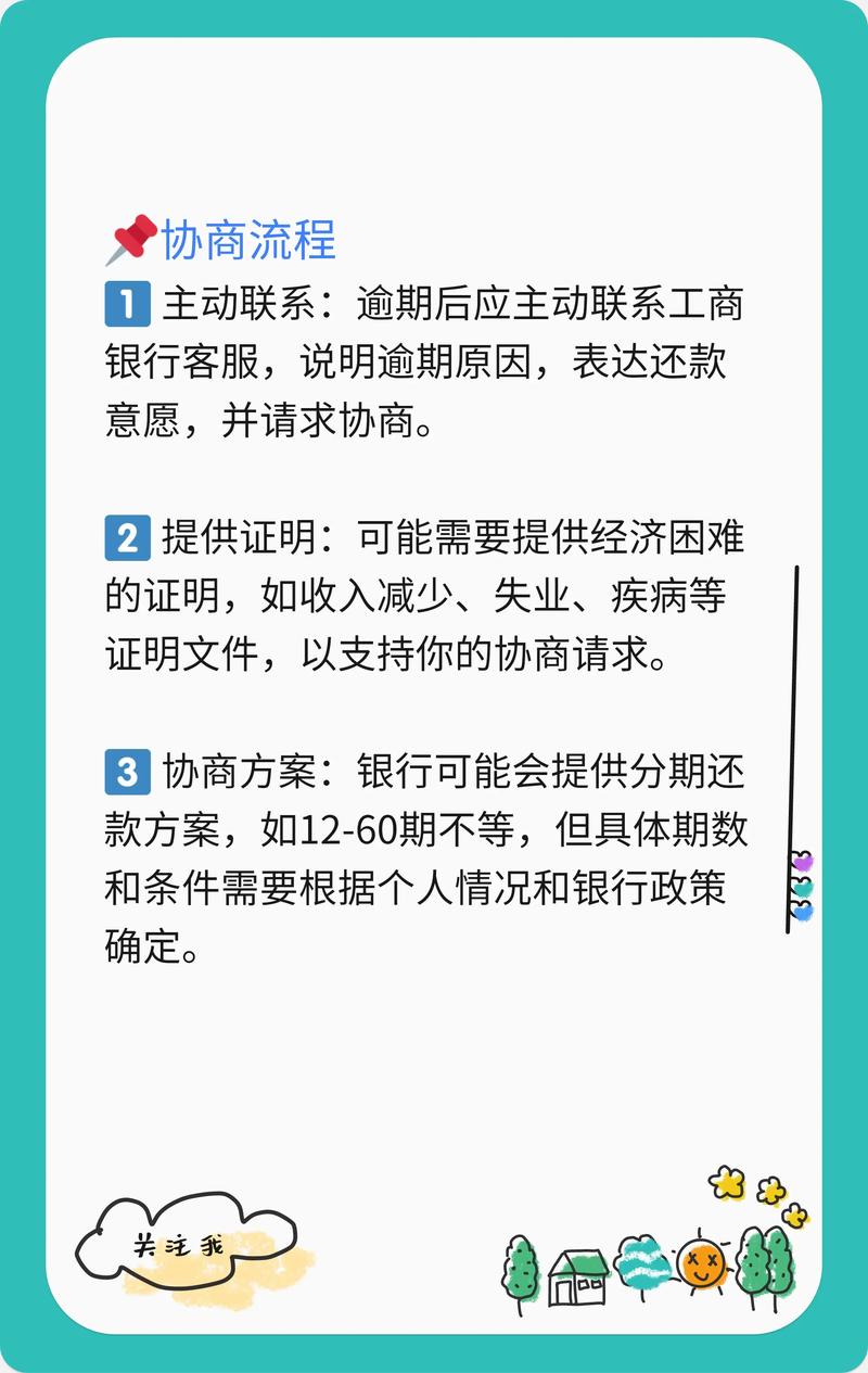 信用卡无力偿还的应对策略与法律风险