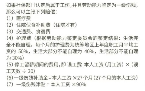 轻微伤如何索赔？赔偿范围与法律流程详解