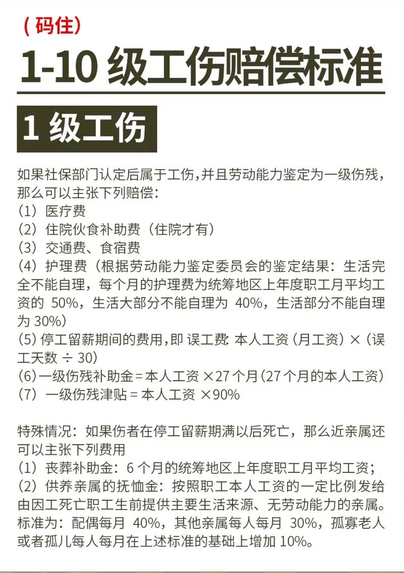 轻微伤如何索赔？赔偿范围与法律流程详解