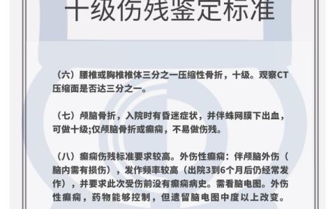 骨折后莫慌：伤残鉴定黄金时间与关键要点解析