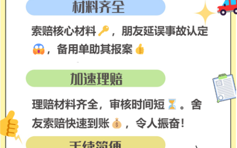 车被撞对方全责？保险公司赔偿范围与流程详解