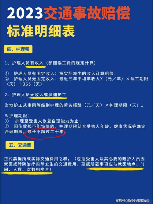 车祸后谈赔偿：步骤指南与谈判技巧