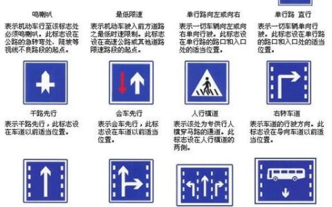 守护出行平安：道路交通安全法核心要义全解析
