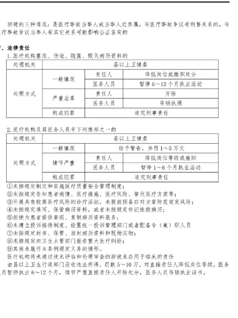 资深律师解读：医疗纠纷中的法律智慧与维权之道