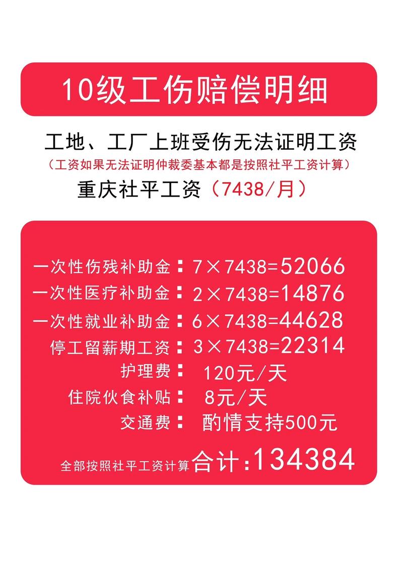 骨折工伤赔偿标准详解