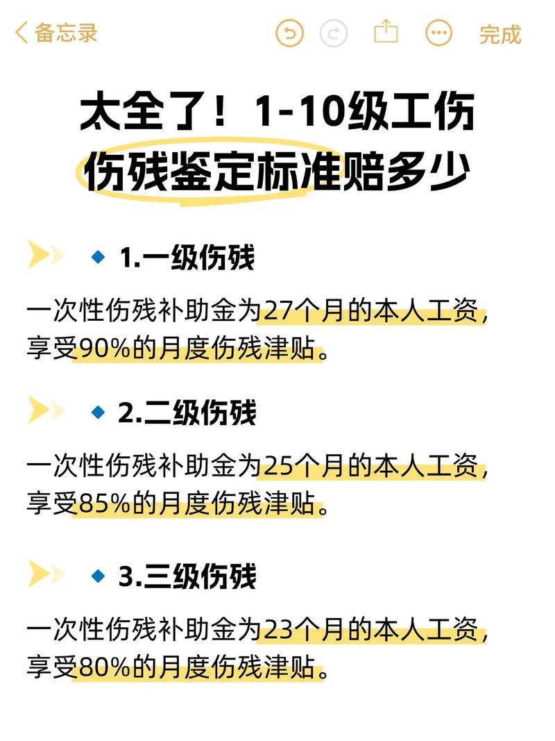 伤残等级鉴定与赔偿标准全解