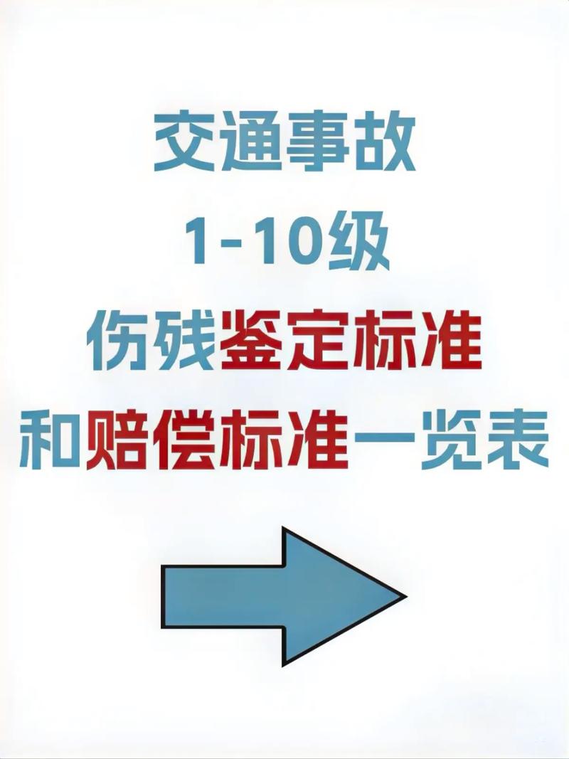 交通事故赔偿指南：全面解析赔偿项目与计算方法
