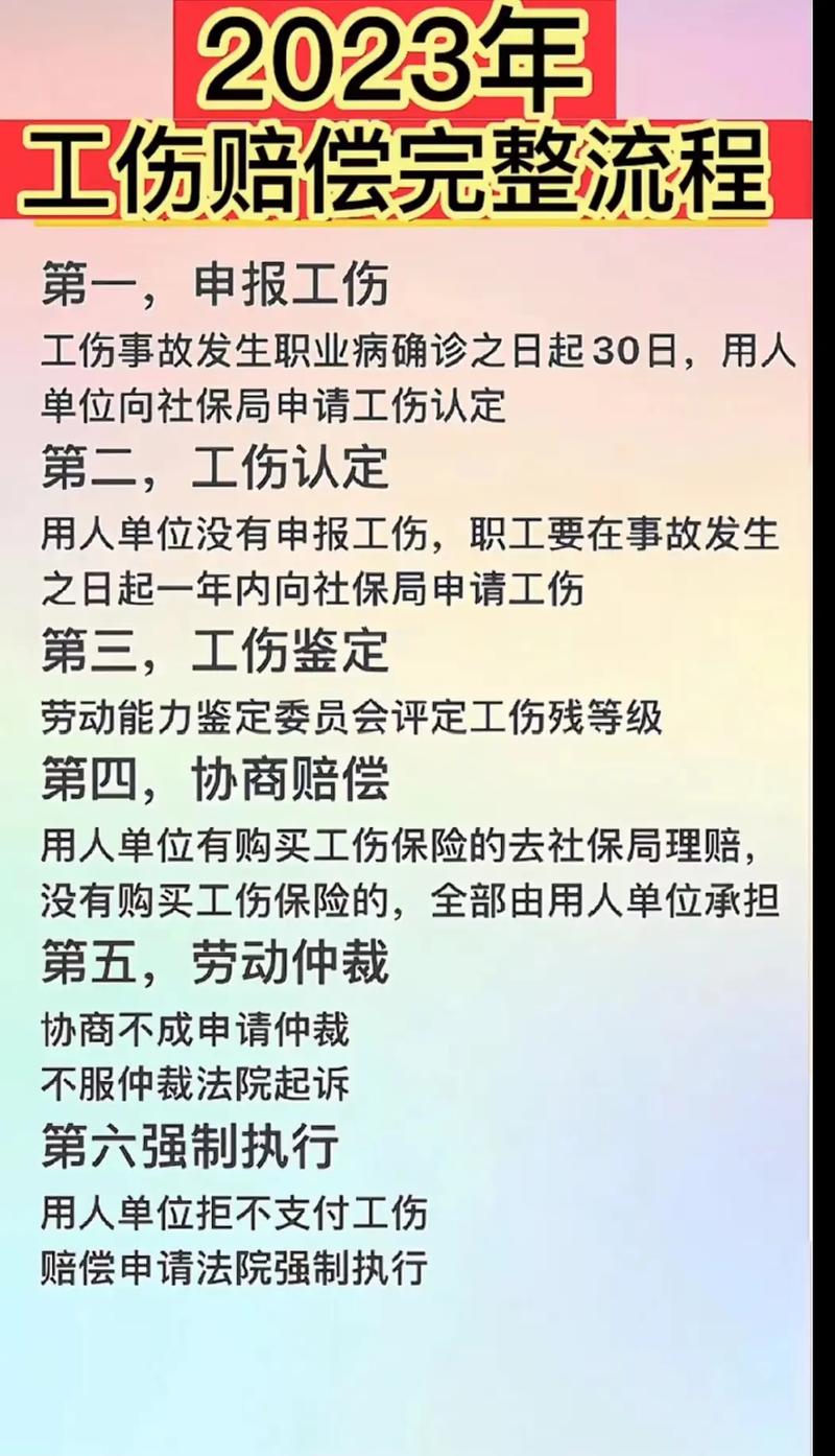 骨折工伤赔偿标准与维权指南
