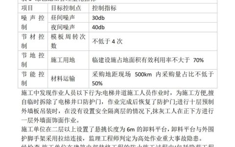 深入解析建筑施工技术考试：重点、难点与策略