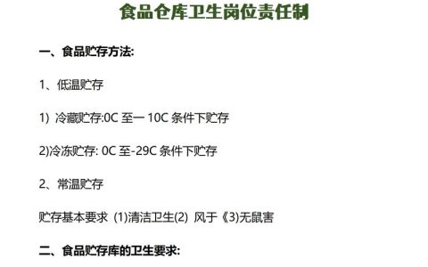 食品安全管理制度完善指南：法律要点与实践建议