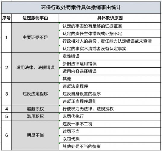 环境污染损害赔偿诉讼时效全解析