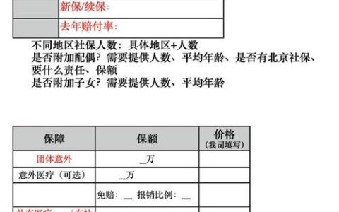 企业团体保险全攻略：员工福利保障详解
