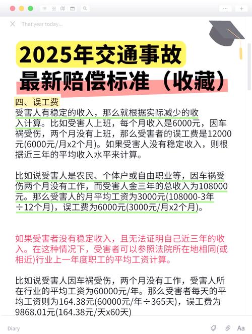 交通事故死亡赔偿实务指南与争议解析