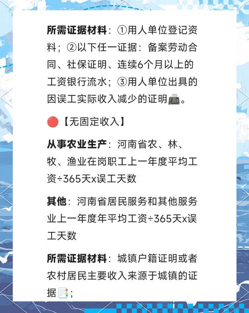 误工费赔偿标准与计算方法详解