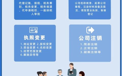 委托代办营业执照？避开这些常见风险安心创业