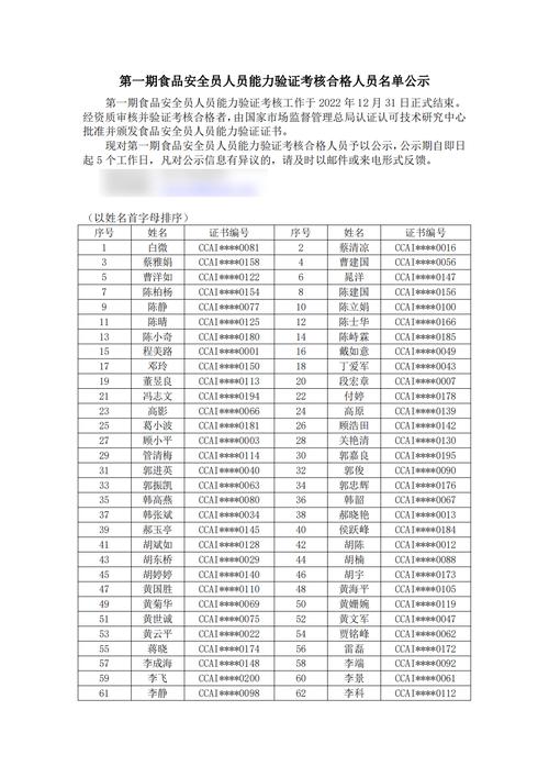 食品安全员职责与考核要点全解析