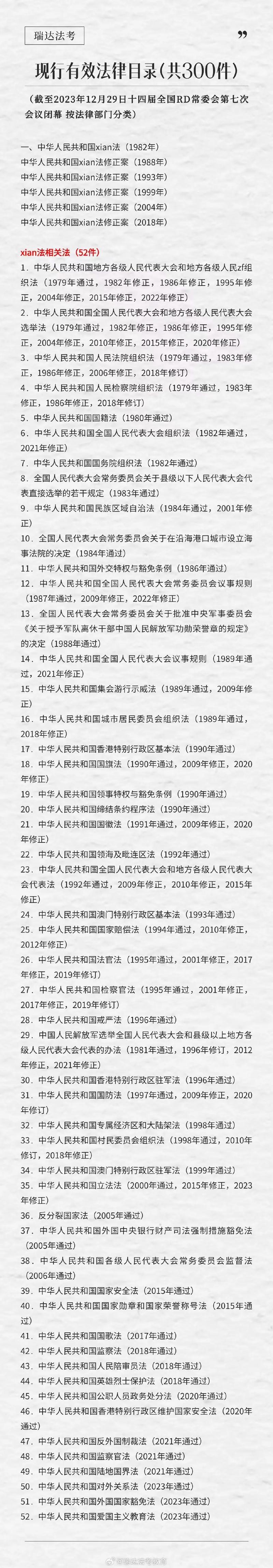 中国法律体系全解：构成、特点与实践指南