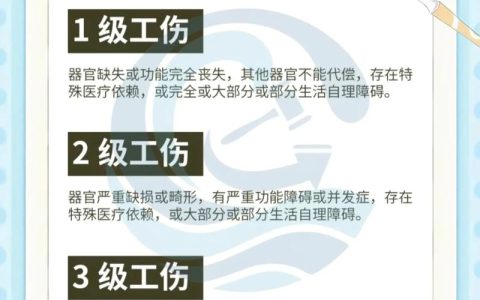 旧伤复发认定工伤：条件、流程与权益保障