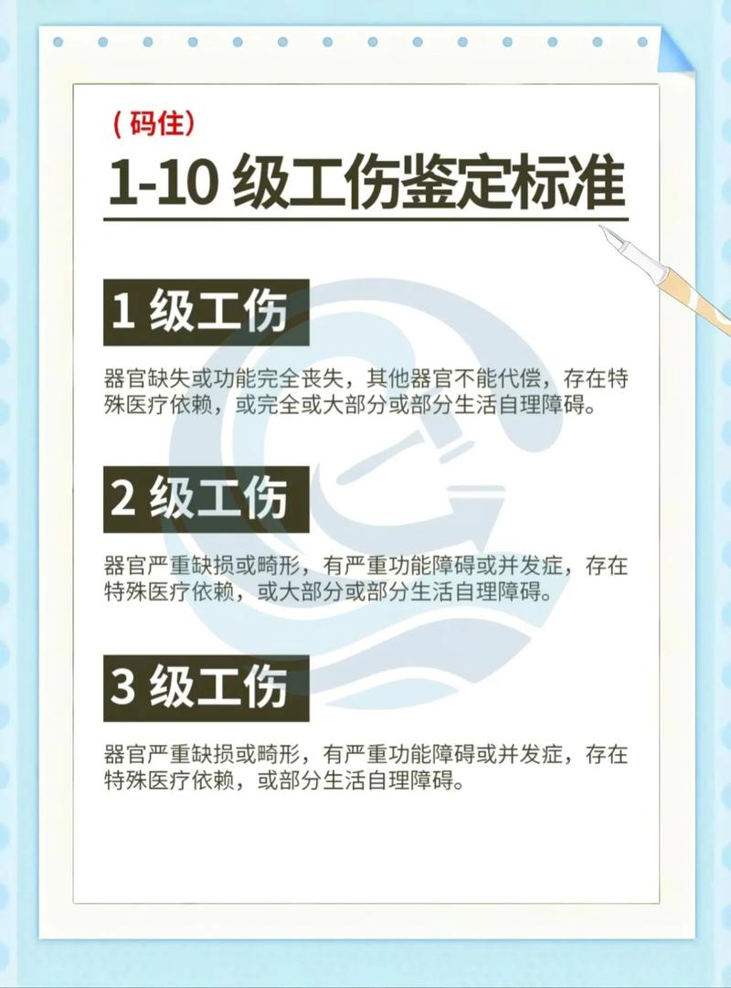 旧伤复发认定工伤：条件、流程与权益保障