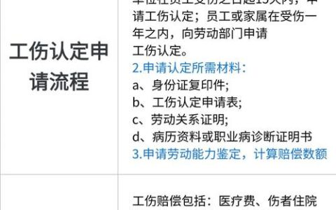 工伤赔偿到底多久到账？详解流程与影响因素