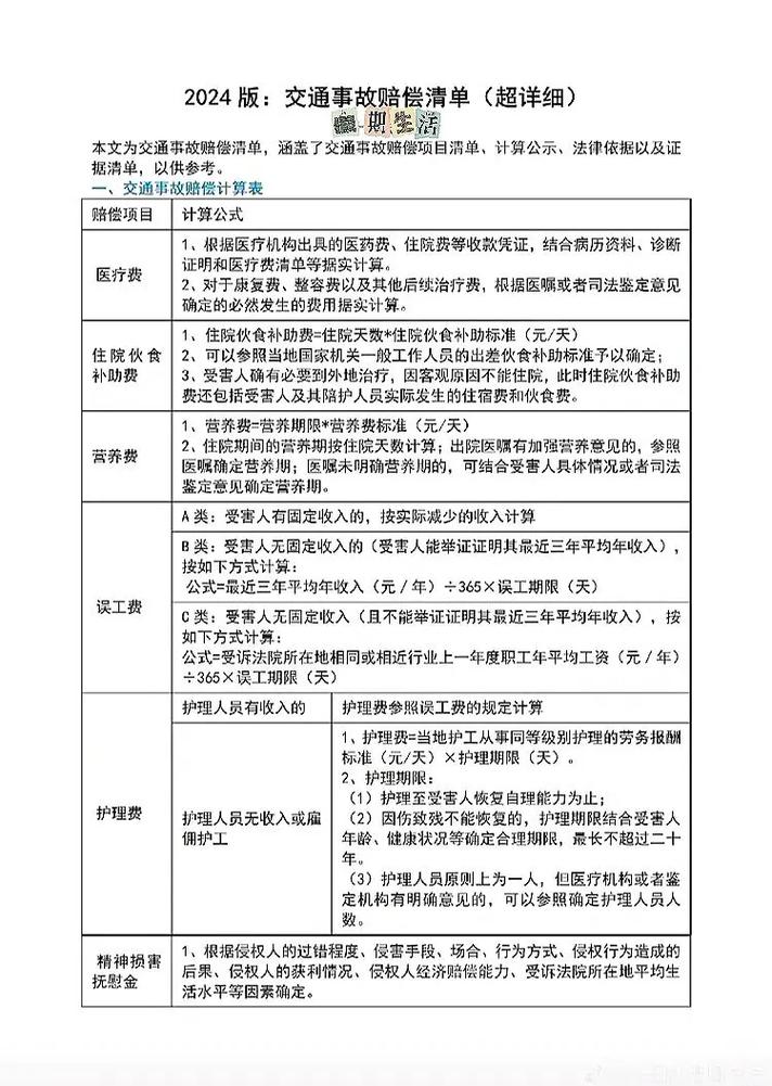 交通事故后的交通费如何索赔？律师详解维权要点
