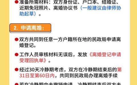 离婚之路：揭秘传说中的快速离婚究竟有多快