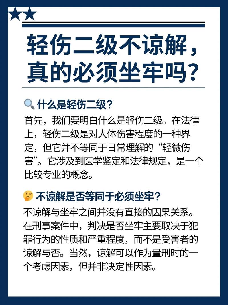 轻伤案件赔偿后还要坐牢吗