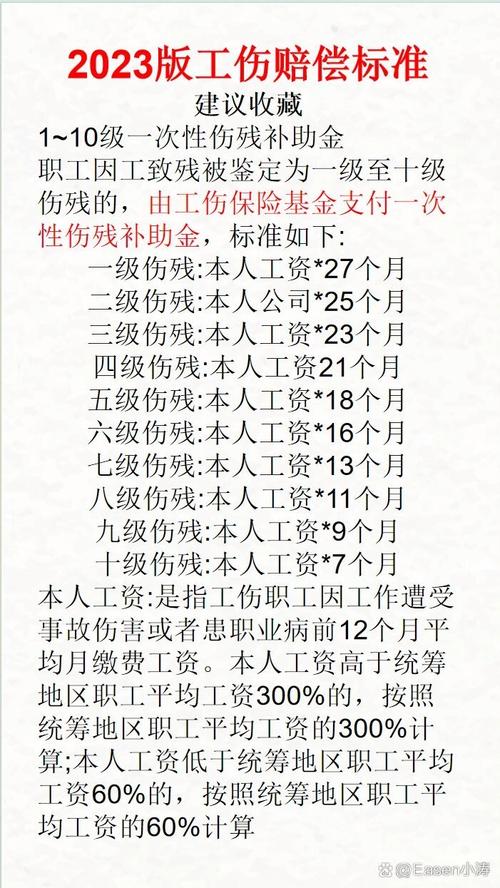 工伤赔偿全攻略：标准、程序与权益保障