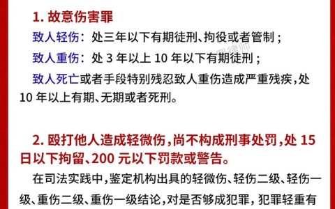 轻伤一级量刑标准与赔偿详解