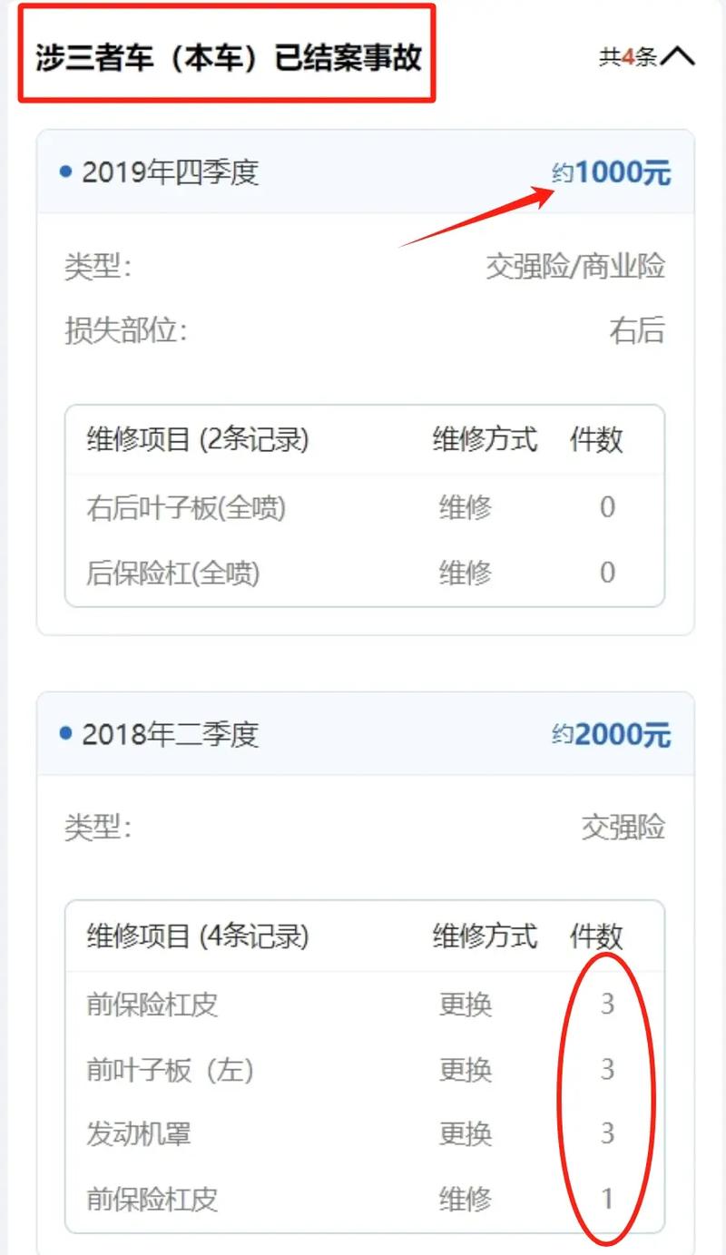车辆保险公司遗忘？权威查询途径与法律风险提示